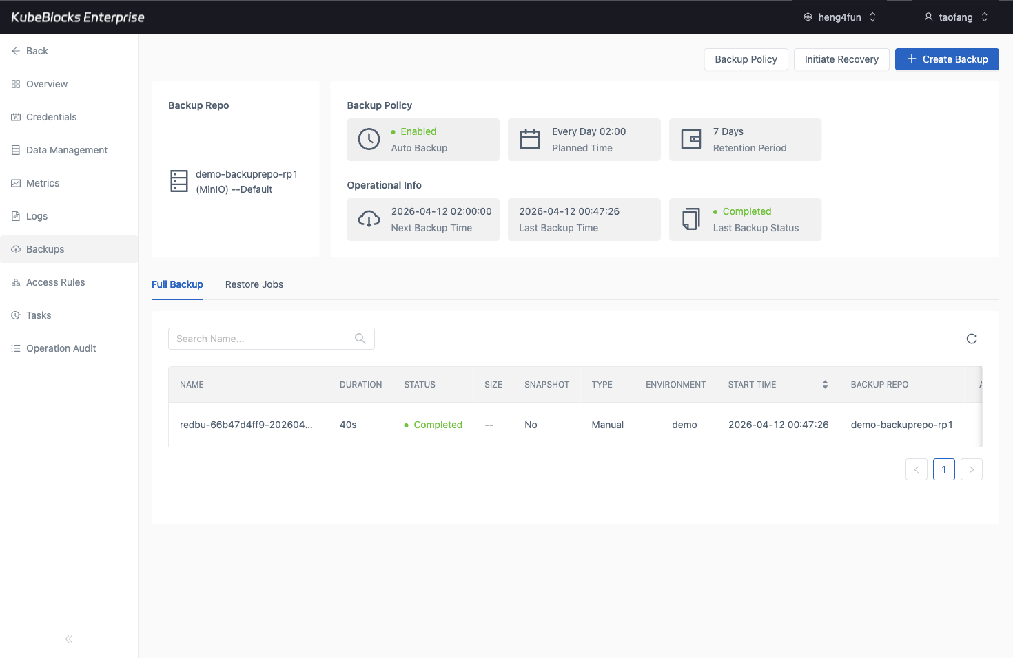 KubeBlocks Enterprise Elasticsearch Backups page showing a completed full backup record