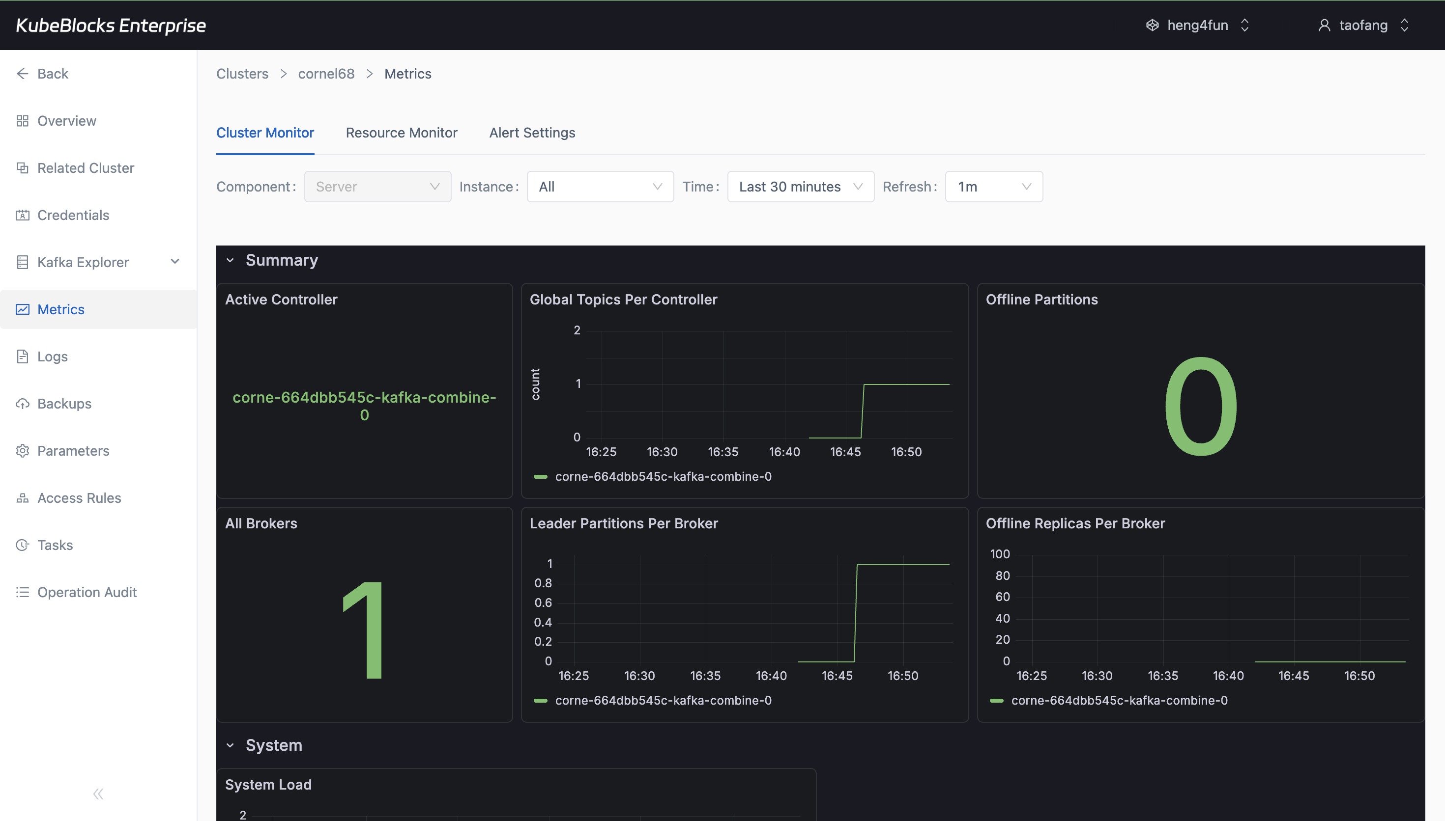 KubeBlocks Enterprise Kafka metrics dashboard showing Cluster Monitor charts