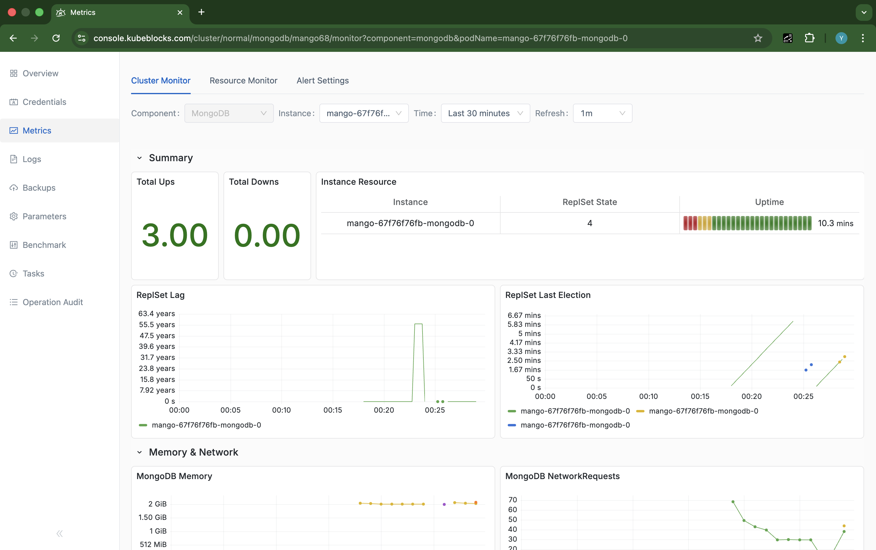 KubeBlocks Enterprise MongoDB metrics page showing health and performance charts
