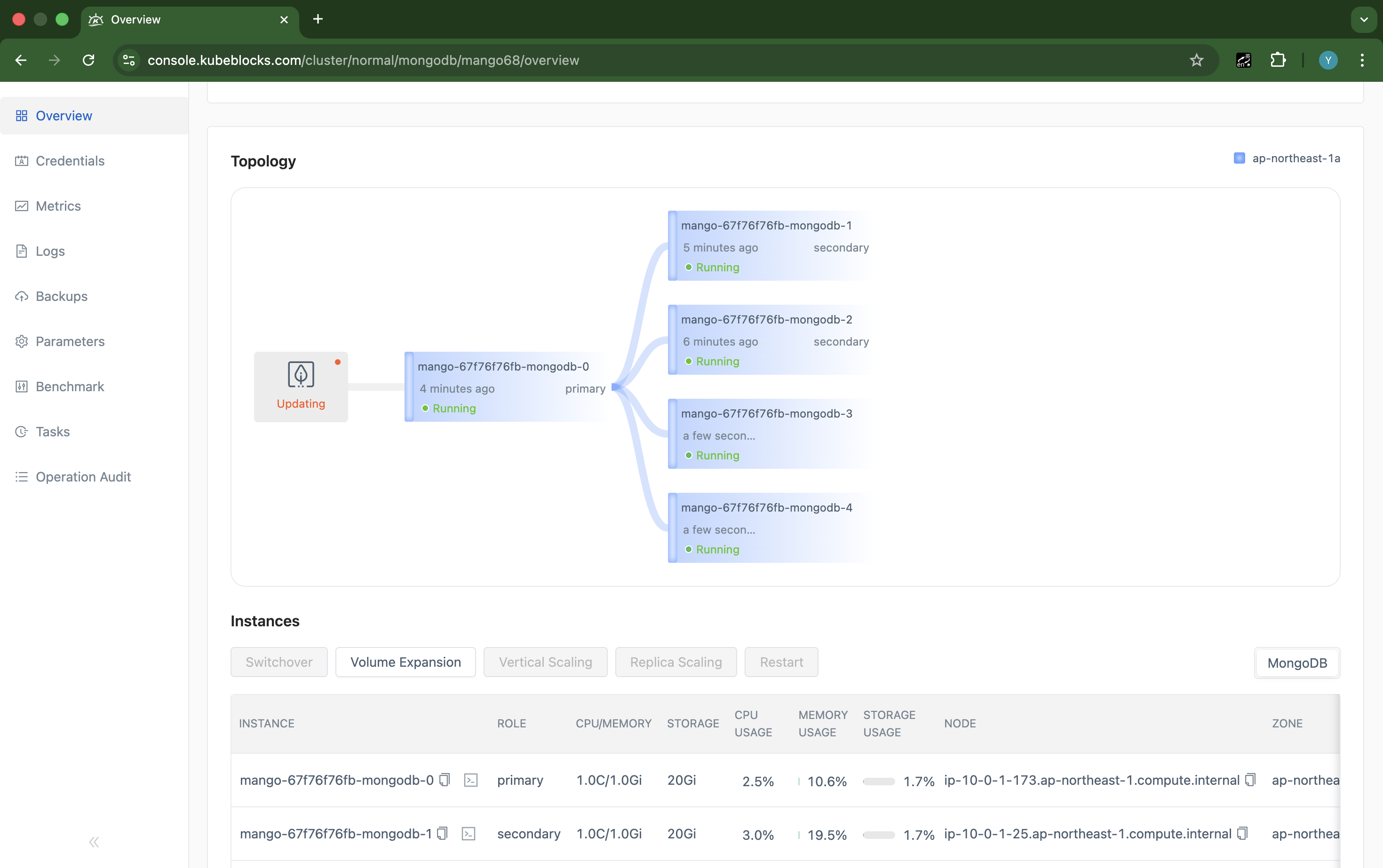 KubeBlocks Enterprise MongoDB scaling workflow showing replica expansion in progress