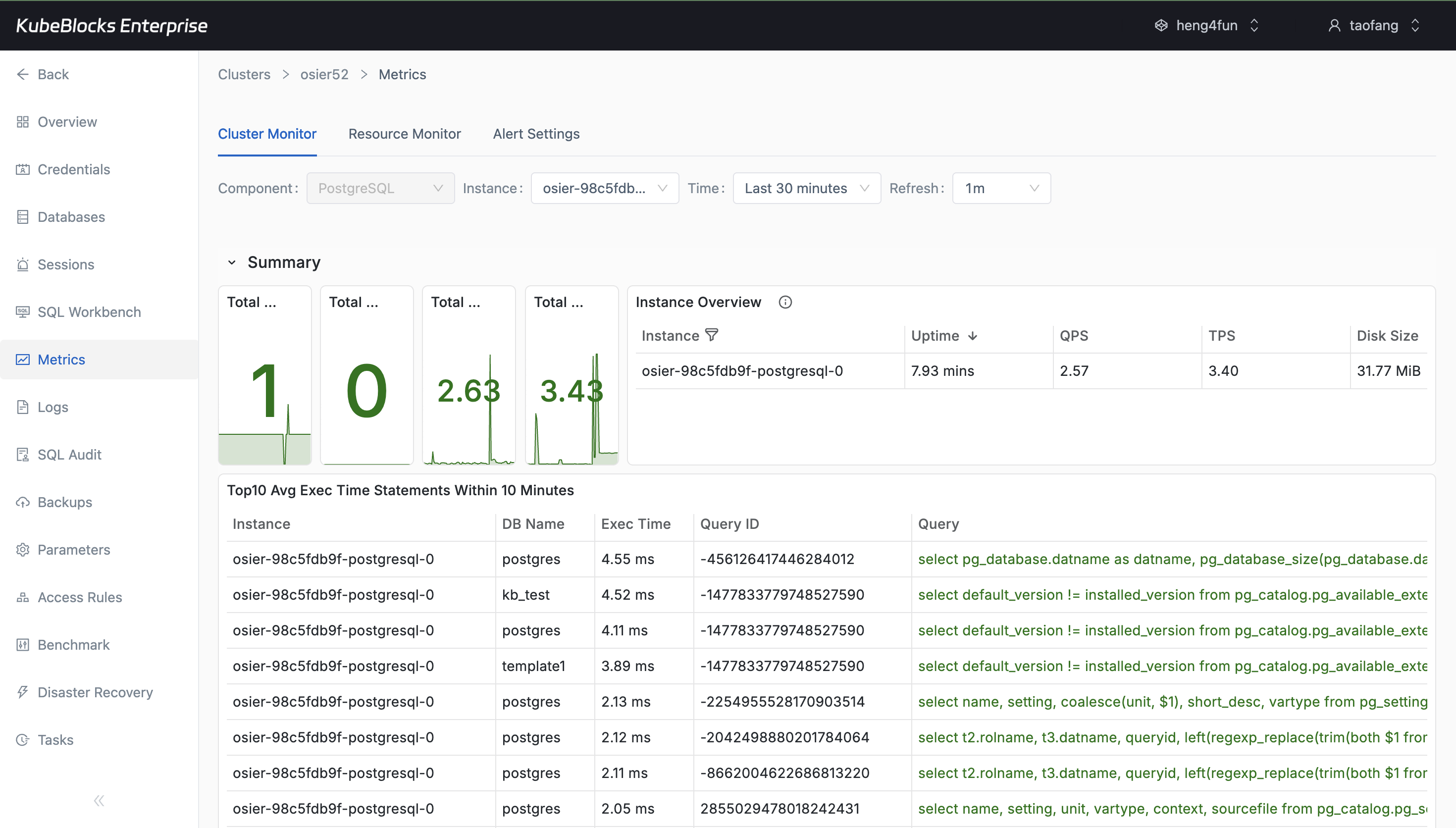 KubeBlocks Enterprise PostgreSQL metrics dashboard showing health, performance, and resource panels