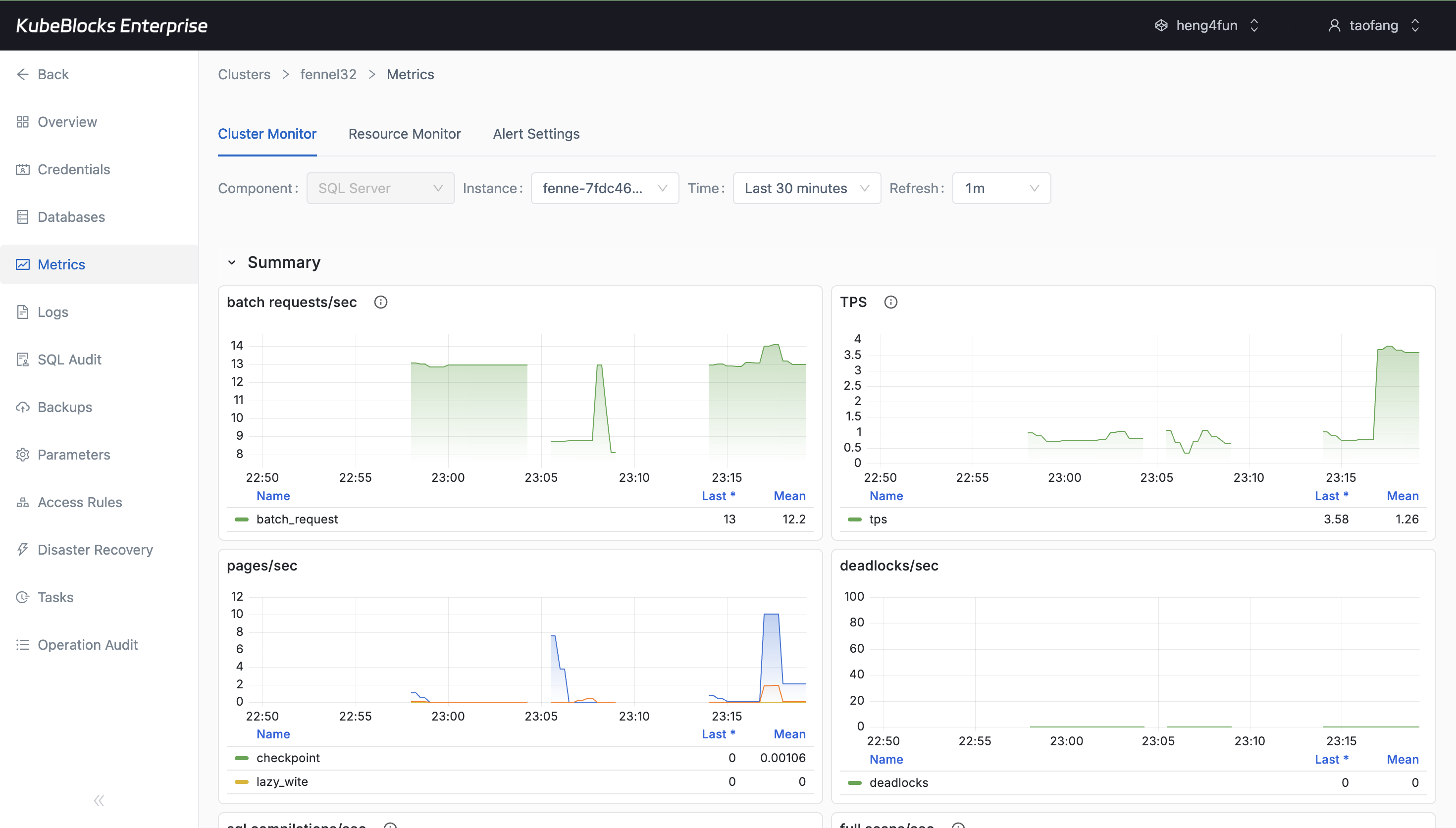 KubeBlocks Enterprise SQL Server metrics page showing cluster monitor controls and time selectors